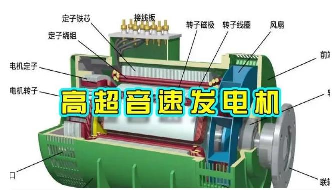 敦煌颠覆你对发电方式的认知！中国革命性发电机公开揭秘 
